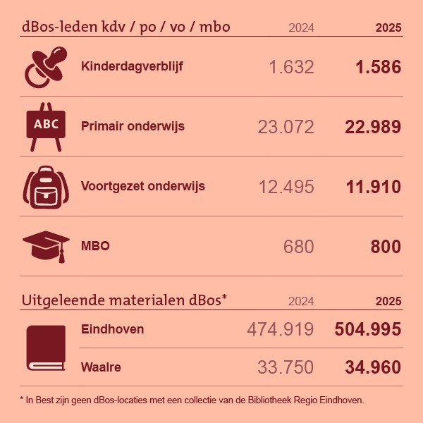 Grafieken-en-infographics_H1EDU-15