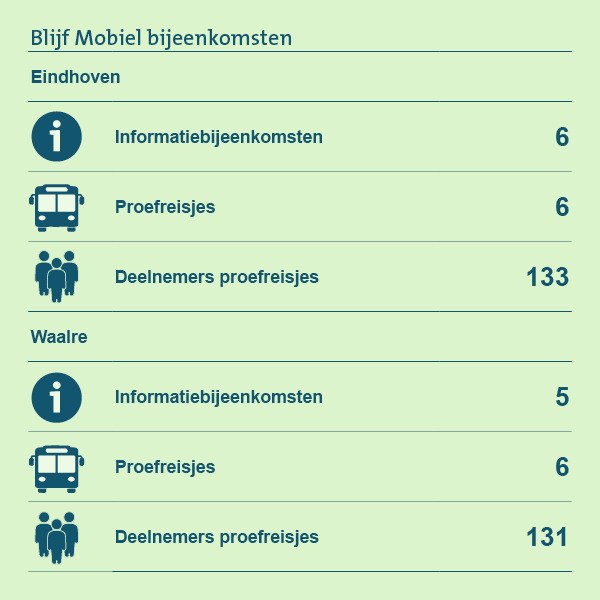Grafieken-en-infographics_H2MS-20