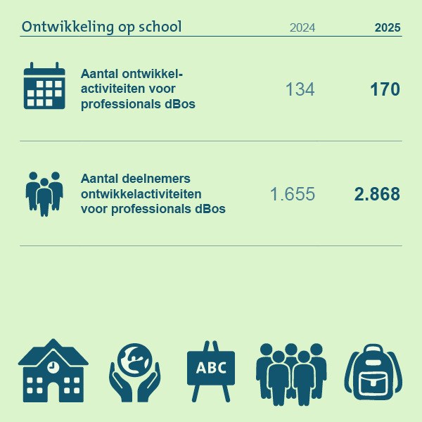 Grafieken-en-infographics_H2MS-21