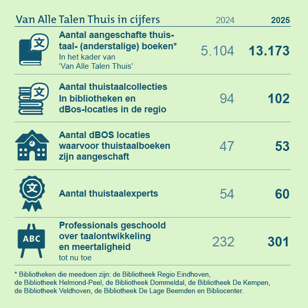 Grafieken-en-infographics_17_correctie