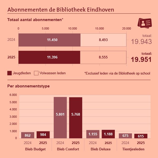 Grafieken-en-infographics_H1E-8