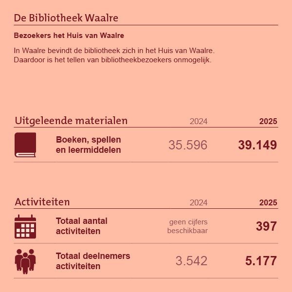 Grafieken-en-infographics_H1W-11